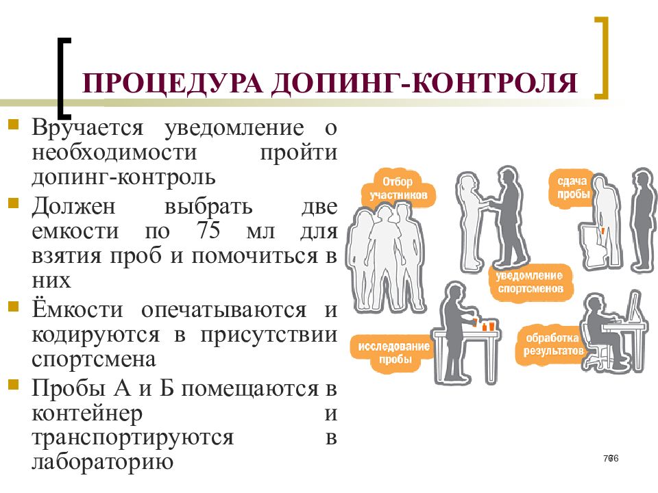 Процедура допинг контроля. Этапы допинг контроля. Этапы процедуры допинг-контроля. Основные этапы процедуры допинг-контроля..