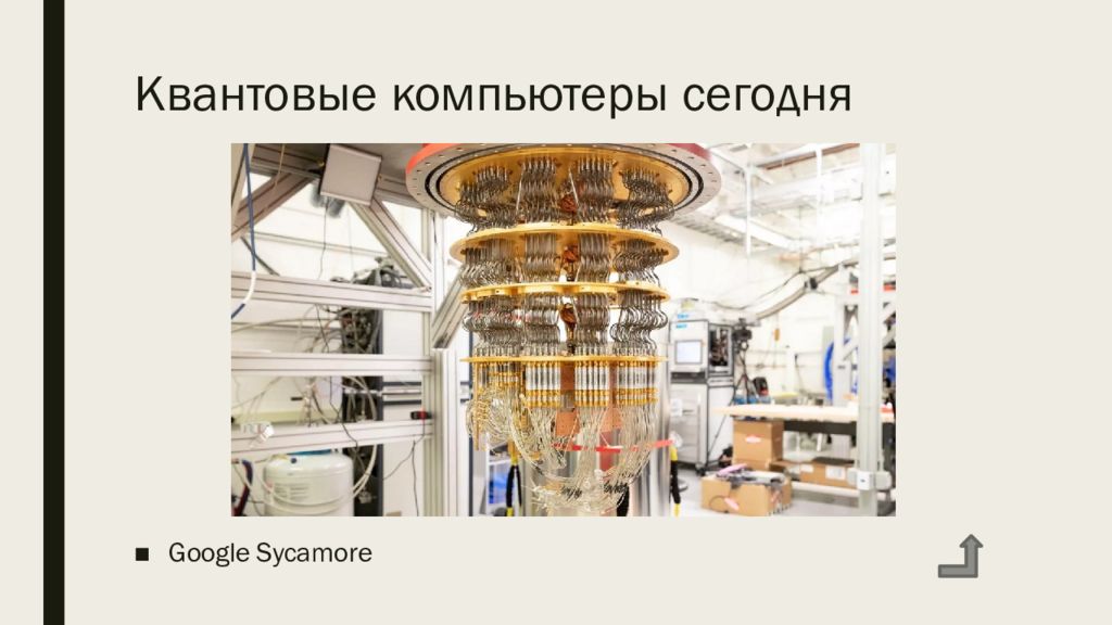 Квантовые компьютеры презентация