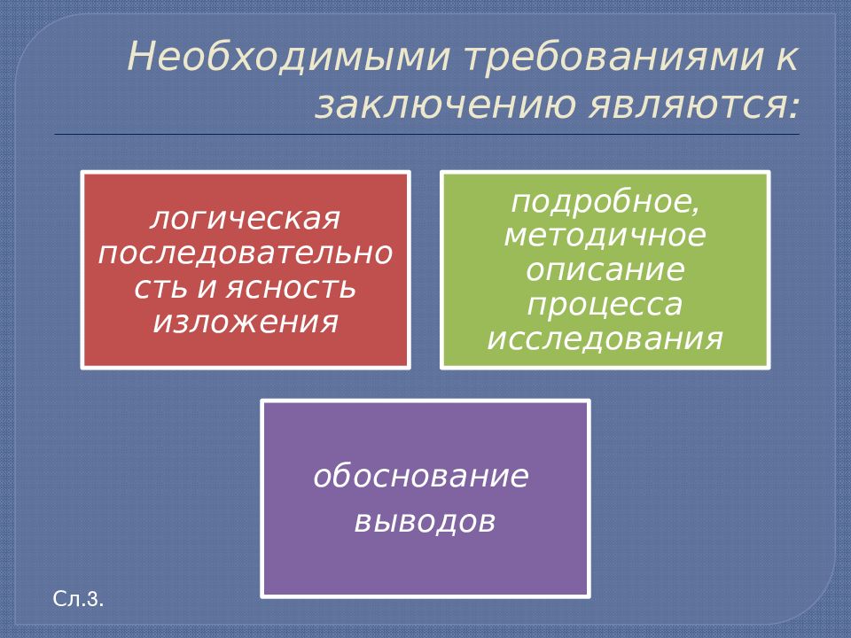 Требования к заключению