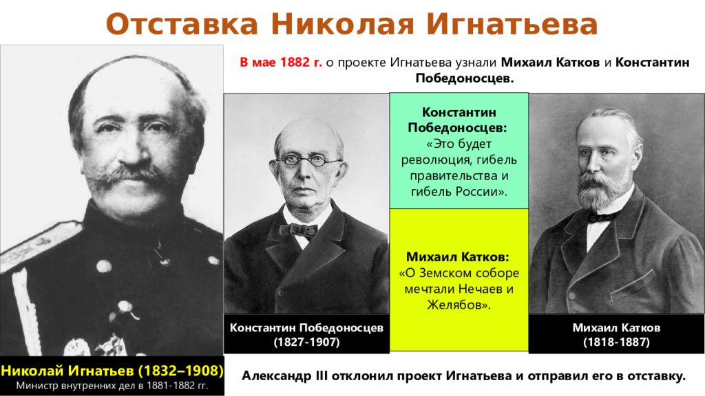 Внутренняя политика правительства. Победоносцев катков толстой представители. Катков Победоносцев толстой. Катков Михаил Никифорович и Победоносцев. Катков при Александре 3.