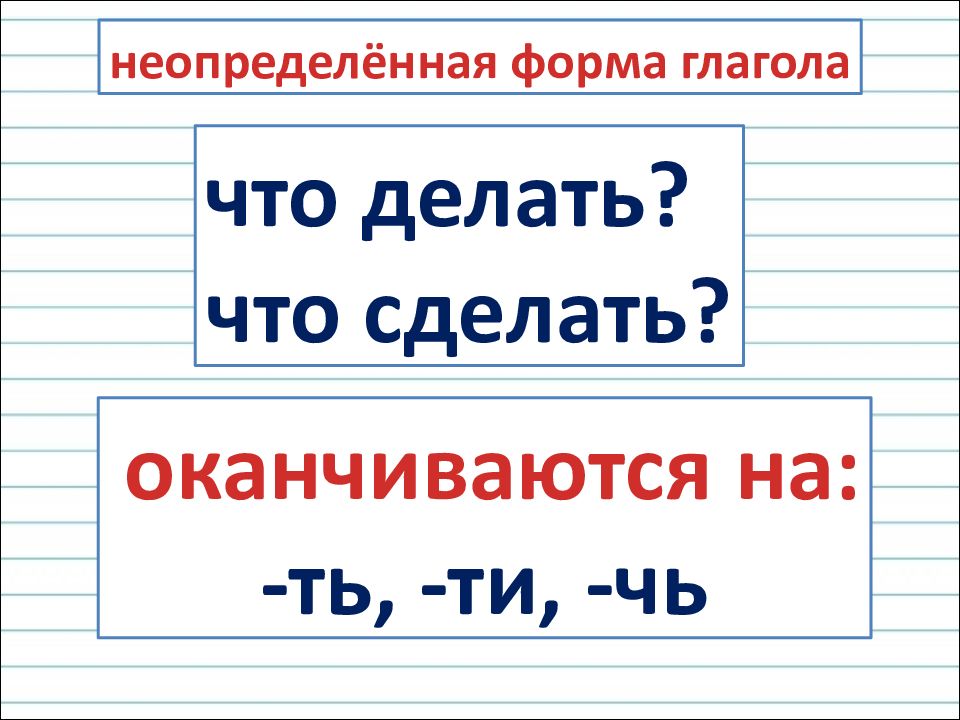 Презентация на тему неопределенная форма глагола 3 класс