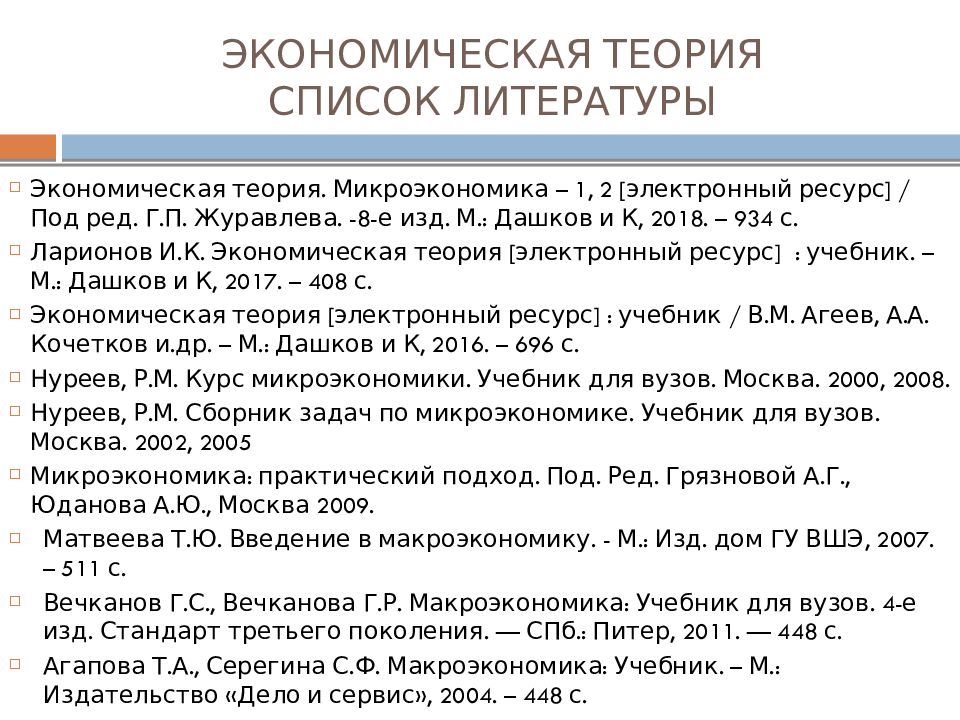 Финансовый результат список литературы. Список литературы в презентации. Список литературы картинка. Список литературы учебник. Темы в литературе список.