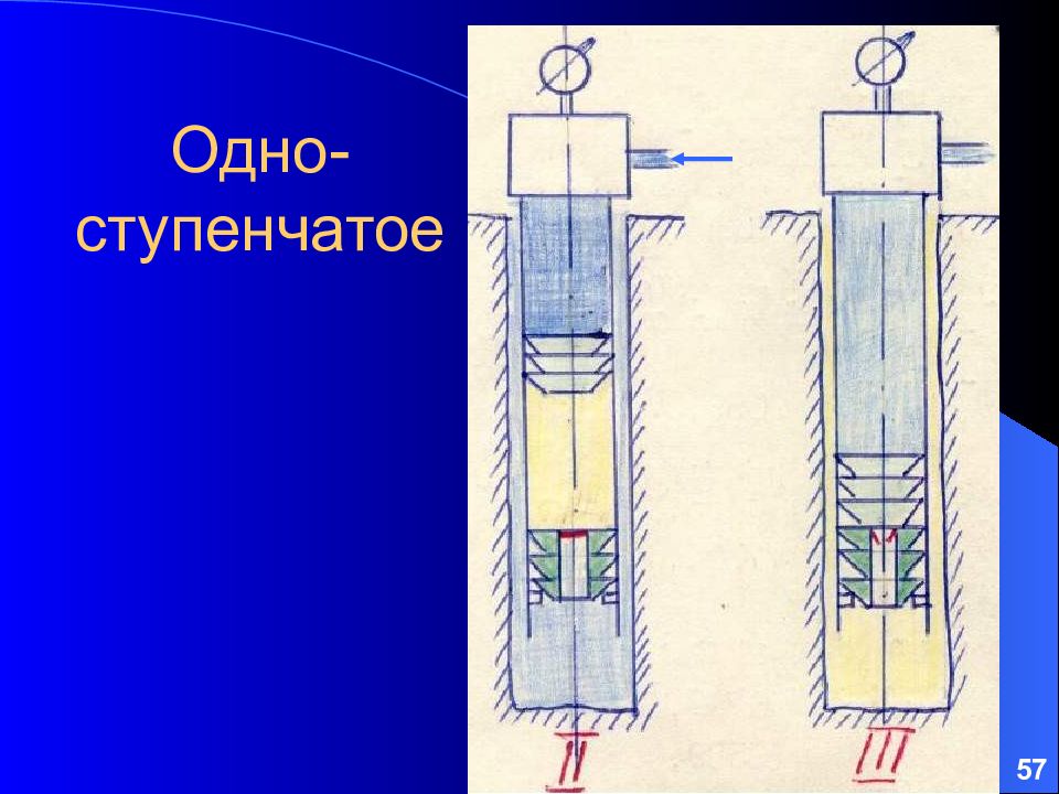 Схема тампонирования скважины