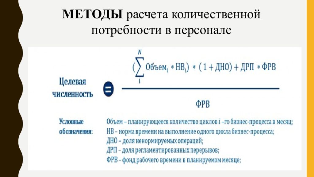 Презентация планирование и прогнозирование потребности в персонале