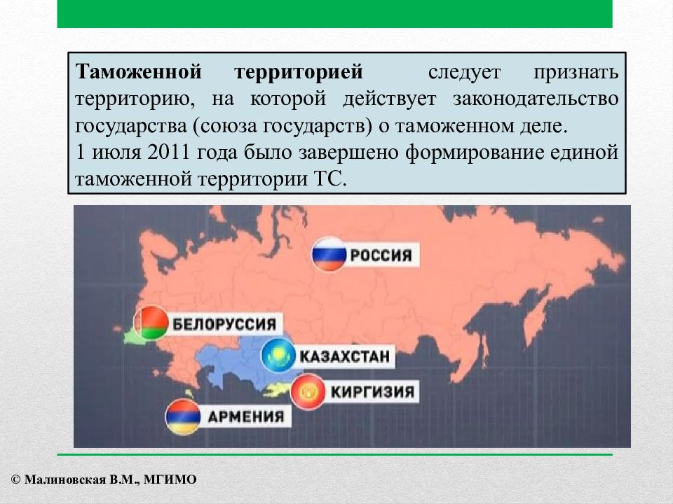 Таможенное законодательство еаэс презентация