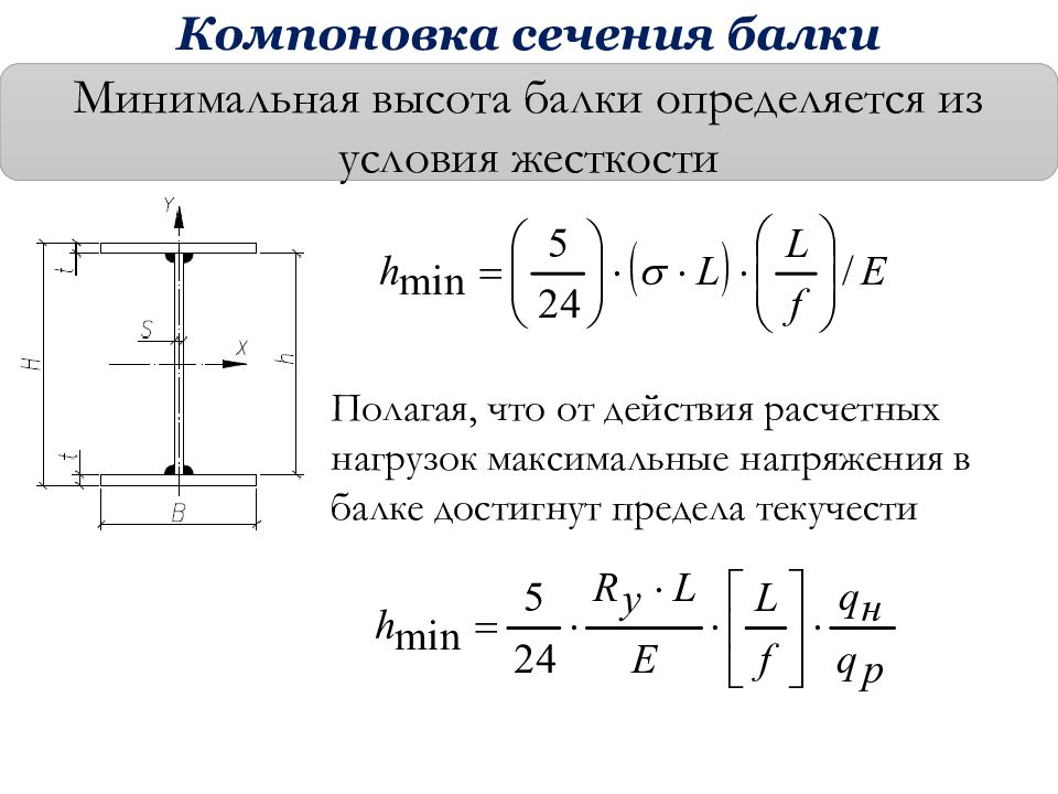 Условие жесткости. Компоновка сечения составной балки. Оптимальная высота балки определяется из условия. Проверка жесткости балки формула. Высота сечения балки.