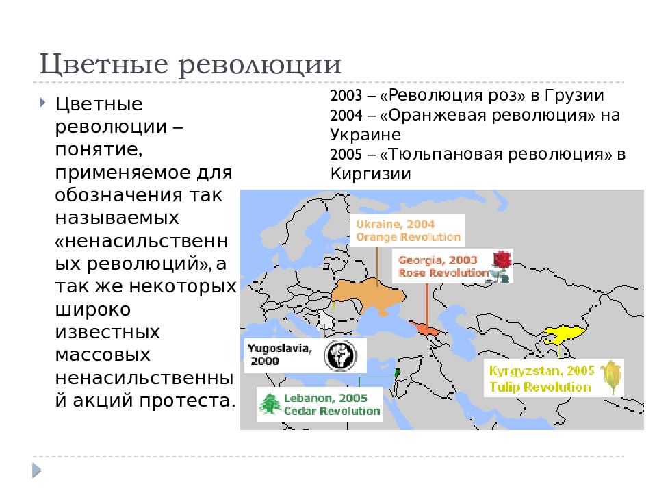 Цветные революции примеры