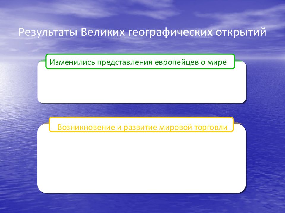 Отрицательные последствия великих географических открытий