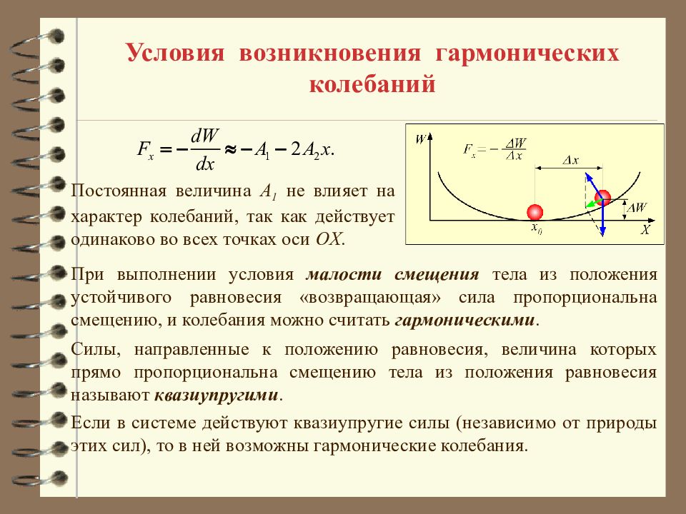 Каково колебание. Условия гармонических колебаний. Условия возникновения гармонических колебаний. Условия возникновения свободного колебания в физике. Условия возникновения существования гармонических колебаний.