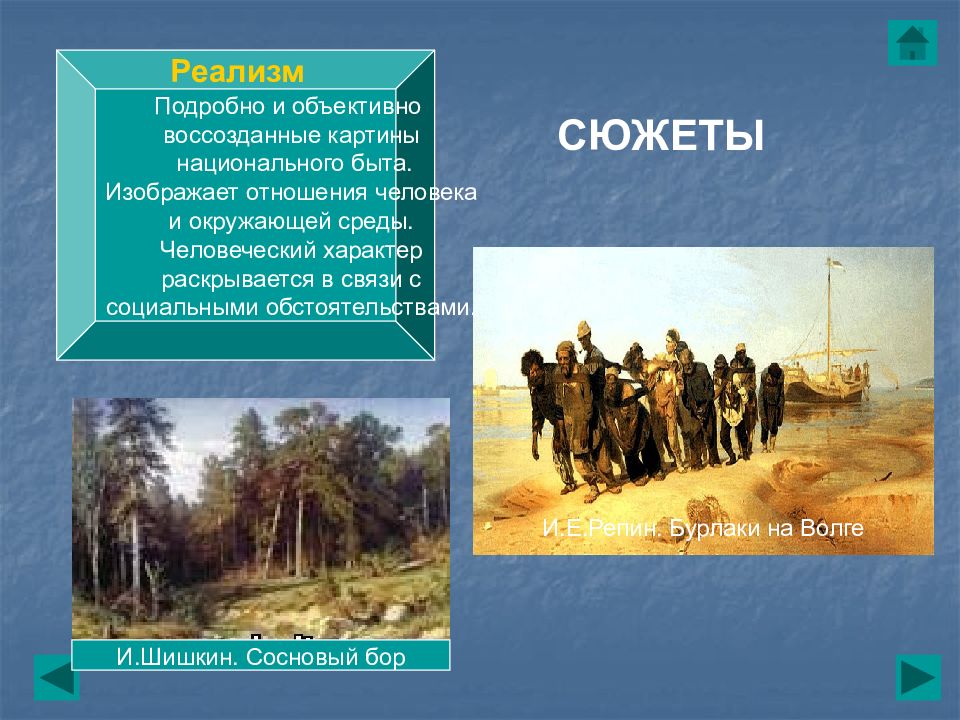 Направления реализма 19 века. Таблица сюжет в живописи реализма. Особенности сюжета картины быта в литературе. С отношения человека и среды реализм. Реализм Жанр где окружающие.