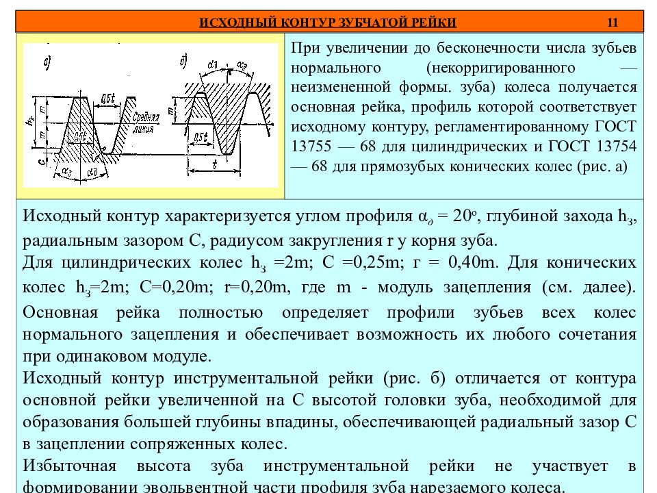 Шаг зубьев. Расчетный модуль зацепления реечной передачи. Радиальный зазор зубчатой передачи. Модуль зуба зубчатой рейки. Исходный профиль зубчатой рейки ГОСТ.