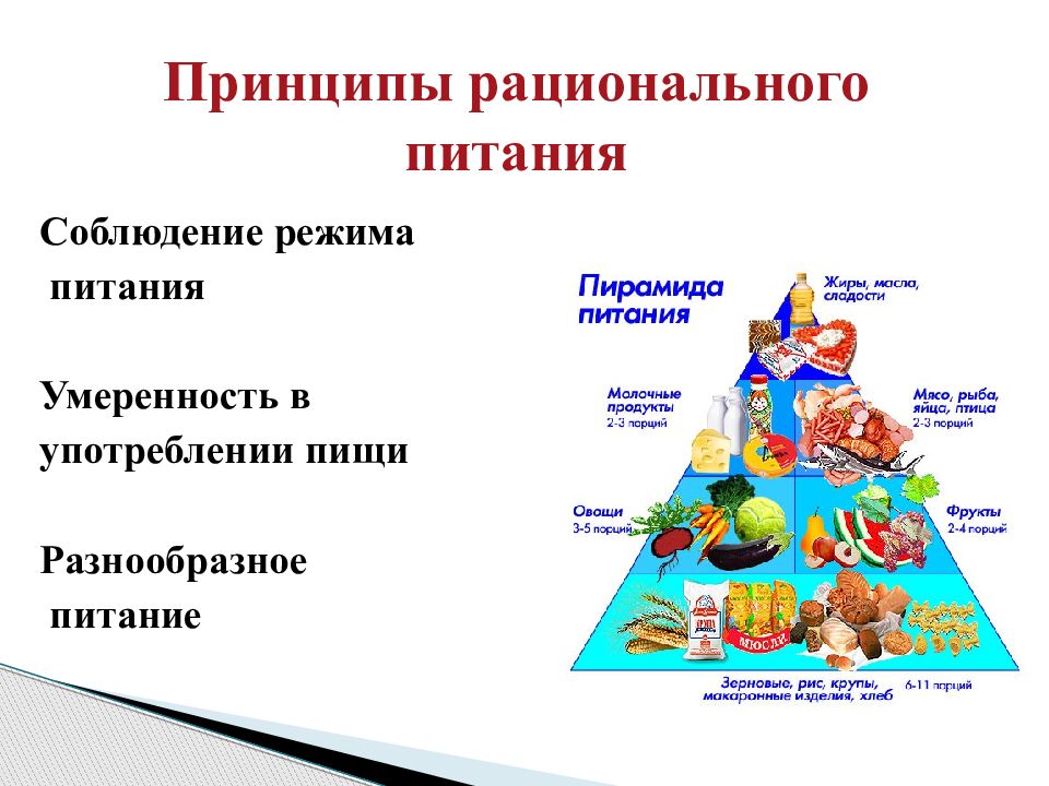 Схема рационального питания в процентах