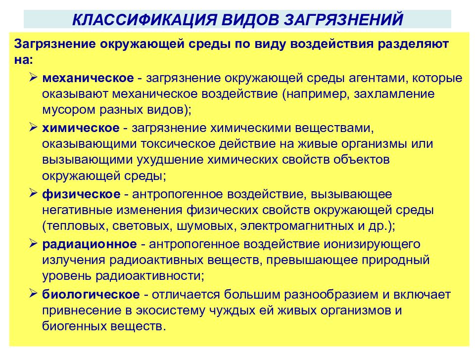 Заполните схему классификации загрязнений по их воздействию на компоненты окружающей среды