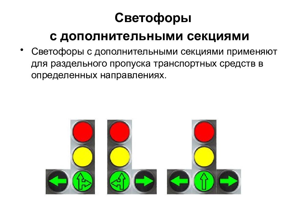 Знаки светофора с дополнительной секцией с пояснениями и картинками