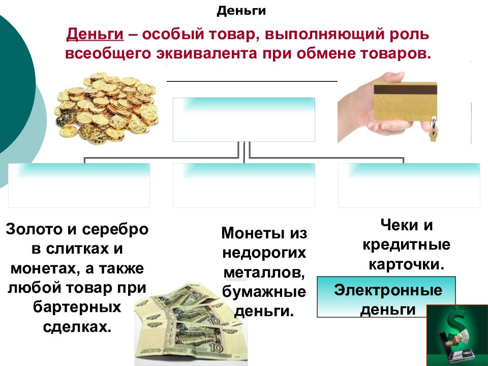 Виды богатства. Деньги это особый товар выполняющий роль всеобщего эквивалента. Виды денег Обществознание. Деньги выполняют роль всеобщего эквивалента. Деньги это в обществознании.