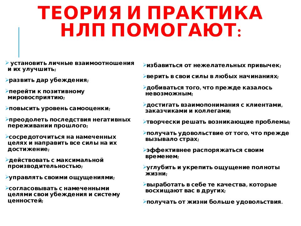 Методики н л п. Методика НЛП. НЛП техники. Техники и приемы НЛП. Нейролингвистическое программирование.