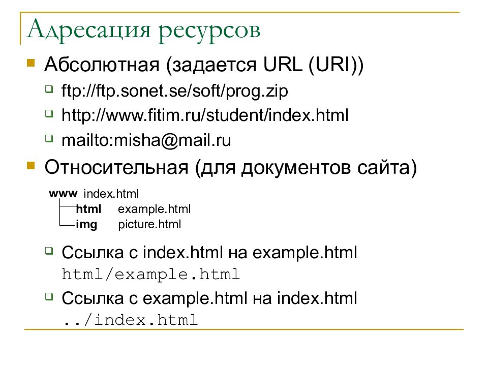 Презентация по html