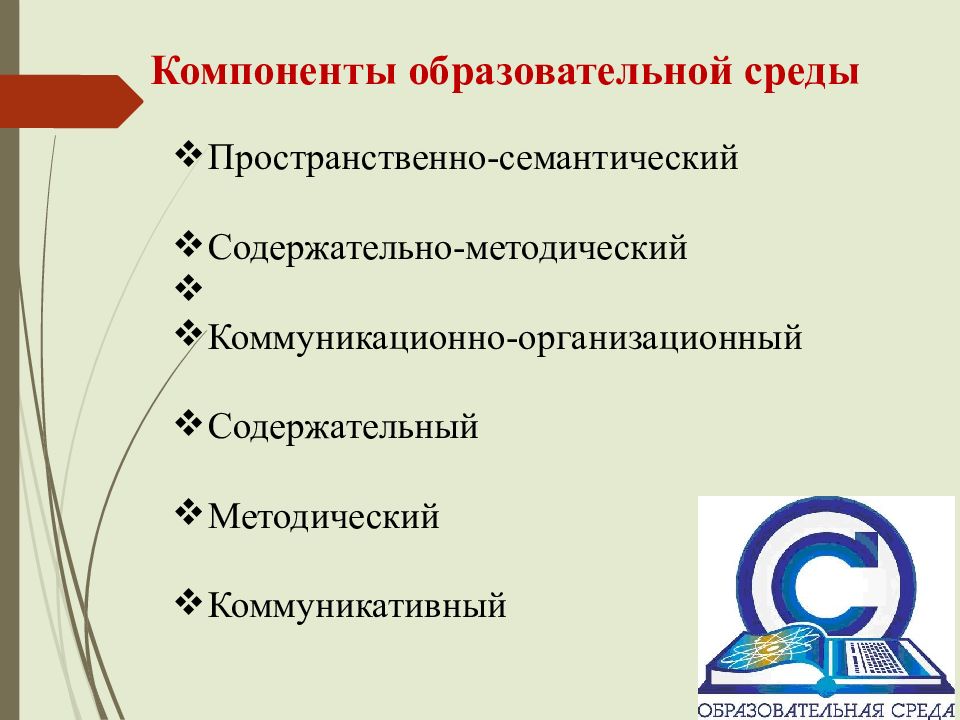 Компоненты образования. Пространственно семантический компонент образовательной среды. Содержательно-методический компонент образовательной среды. Компоненты образования для презентации. Содержательный коммуникативный и методический компоненты.