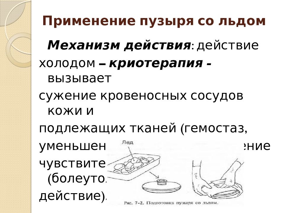 Цель пузыря со льдом. Механизмы действия простейшей физиотерапии. Показания для постановки пузыря со льдом. Постановка пузыря со льдом показания и противопоказания. Постановка пузыря со льдом при гипертермии.