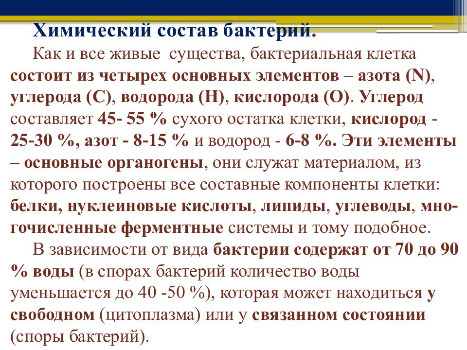 Состав споров. Химический состав бактерий. Химический состав споры бактерий. Химический состав бактериальной клетки. Химический состав спор бактерий.