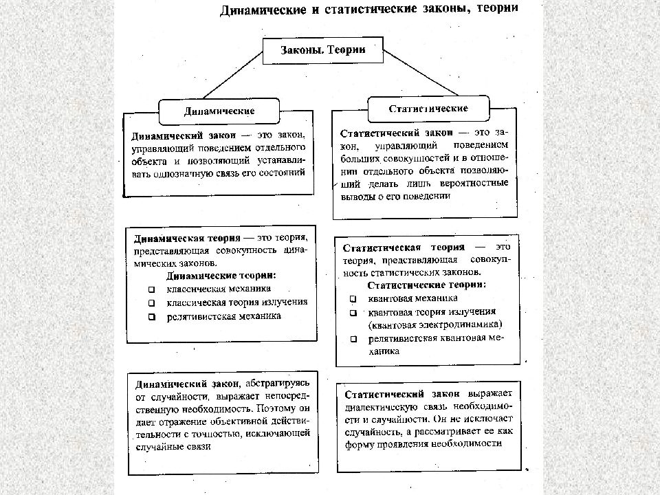 По мнению ламарка видам свойственна и другая: найдено 87 изображений