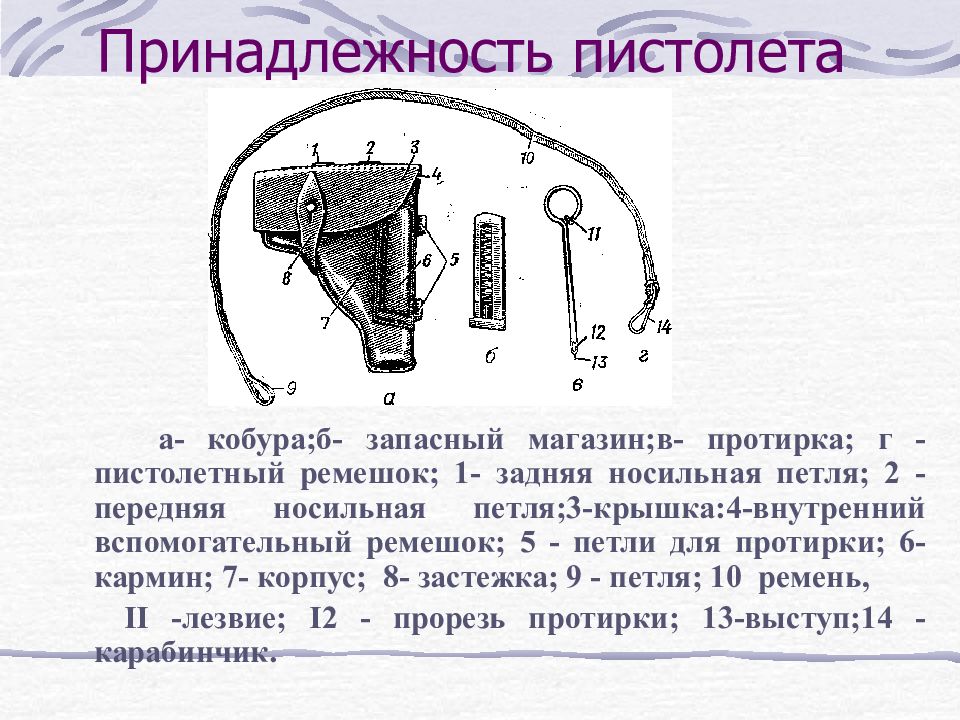 Назначение кобуры пистолета. Принадлежности пистолета Макарова. Принадлежность к пистолету ПМ. Принадлежность мм пистолета Макарова. Принадлежности к пистолету Макарова являются.