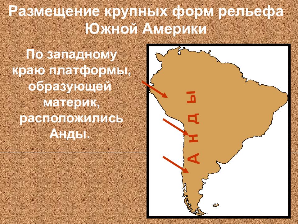 План описания формы рельефа южной америки