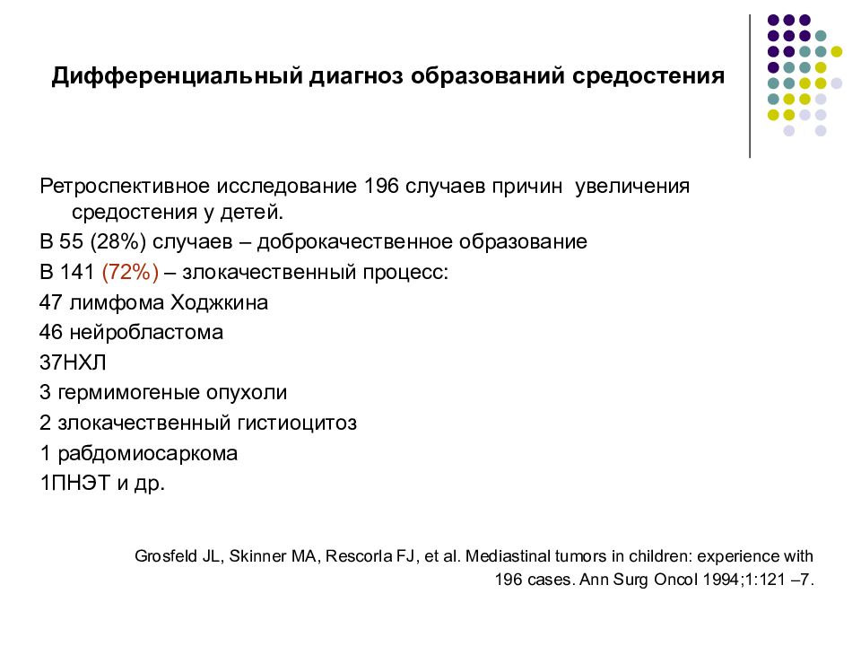 Диагноз образование. Лимфома средостения дифференциальная диагностика. Образования средостения дифдиагноз. Дифференциальная диагностика образований средостения кт.