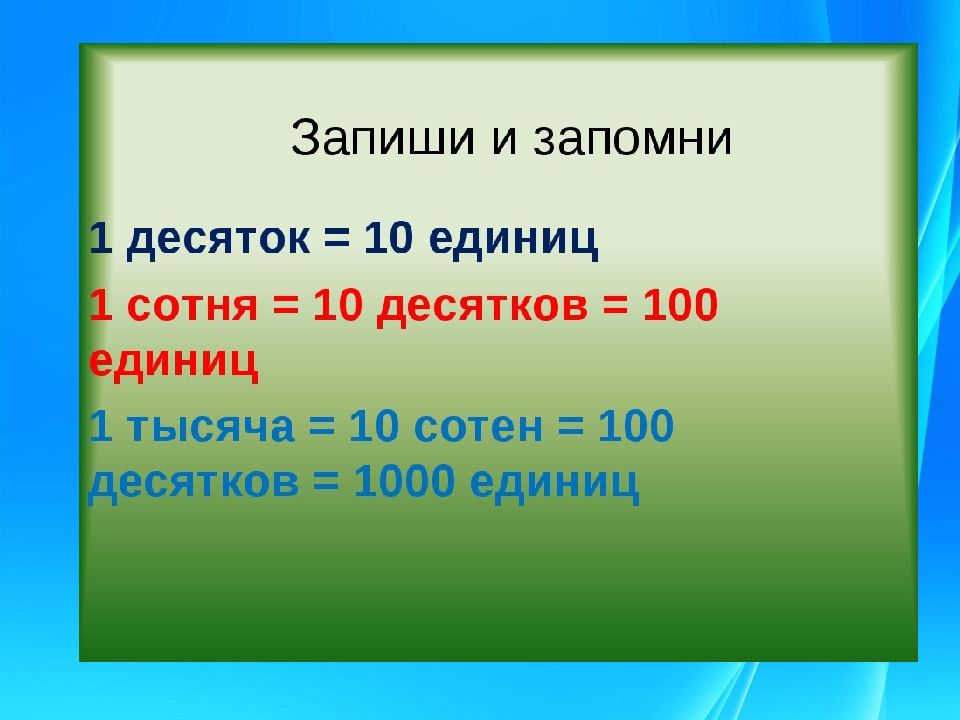 Для того чтобы считать дни требовались большие числа десятки сотни и даже тысячи план текста