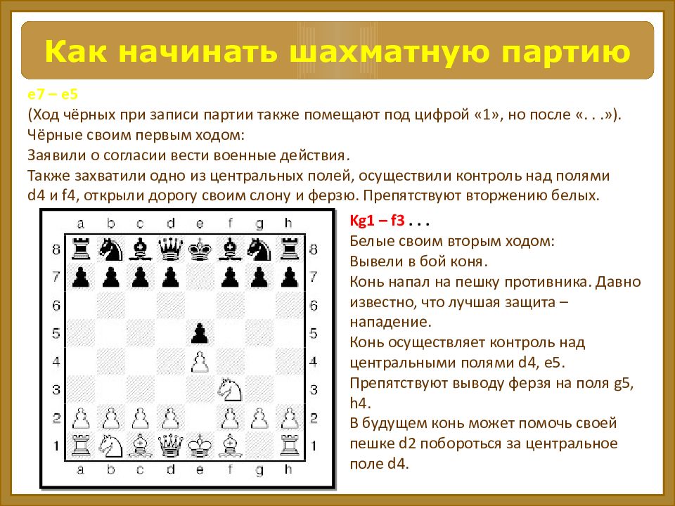 План в шахматной партии юдович читать онлайн