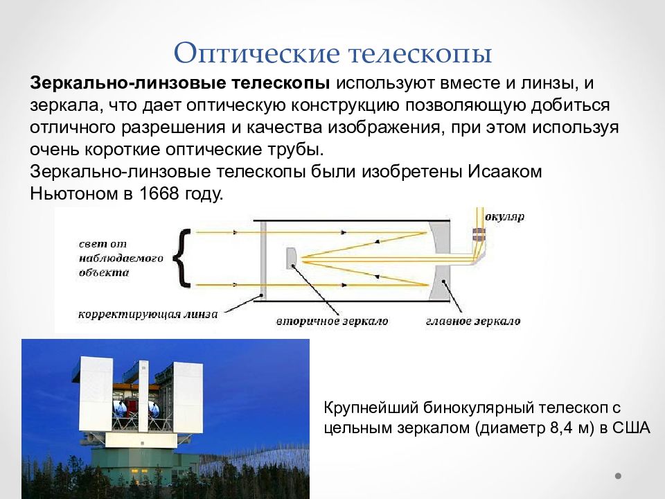 Принцип телескопа. Принцип работы линзового телескопа. Зеркально-линзовый телескоп ход лучей. Зеркально-линзовый телескоп строение. Принцип работы зеркально линзового телескопа.