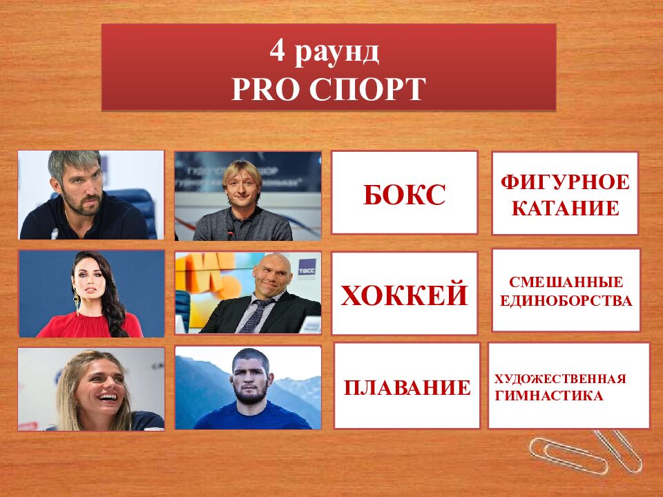 Интеллектуально-развлекательная игра «Квиз! Азбука здоровья» 2022-2023