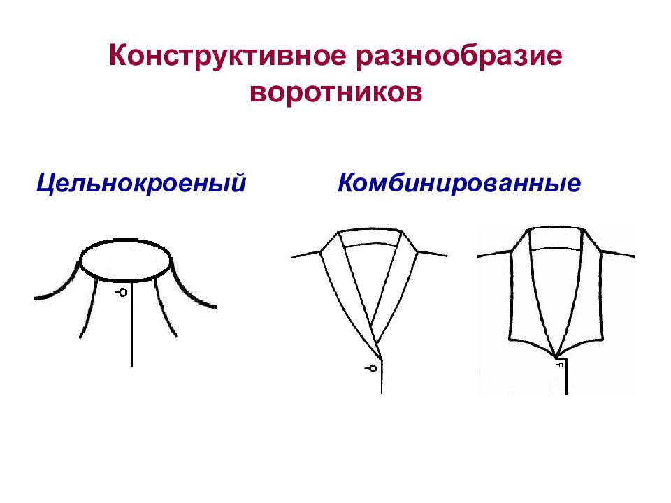 Втачной воротник стойка. Втачной воротник. Цельнокроенный воротник. Формы Воротников для платья. Типы Воротников на платье.