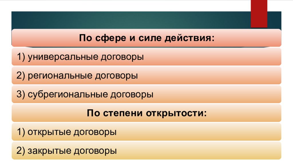Специальность 40.02 01