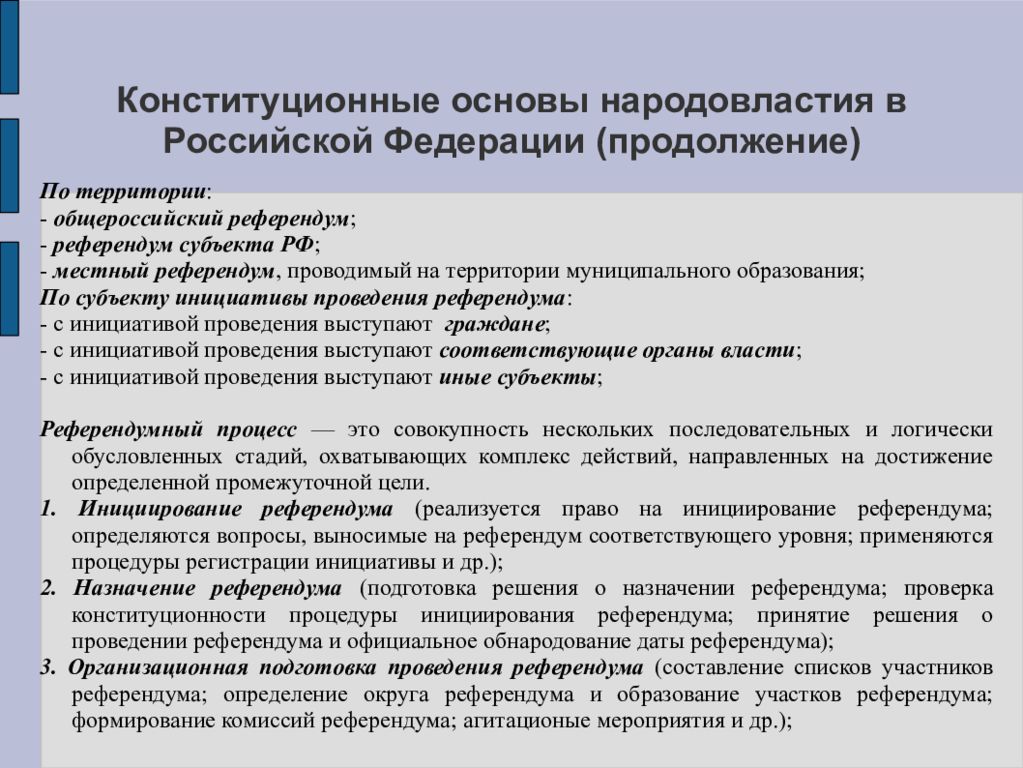 Субъекты инициативы проведения референдума. Инициатива проведения референдума.