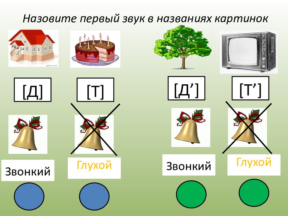 Презентация звук и буква д для дошкольников презентация