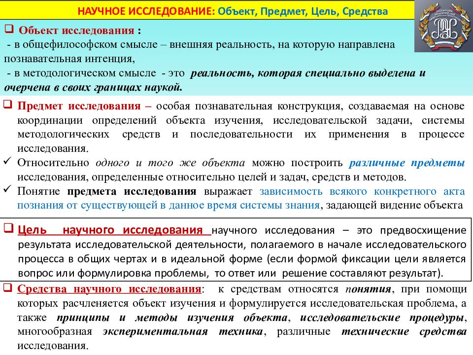 Методология научных исследований презентация