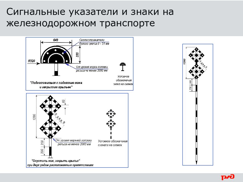 Сигнальные указатели на жд. Сигнальные указатели. Сигнальные указатели и знаки на ЖД. Сигнальные указатели и знаки на ЖД кратко.