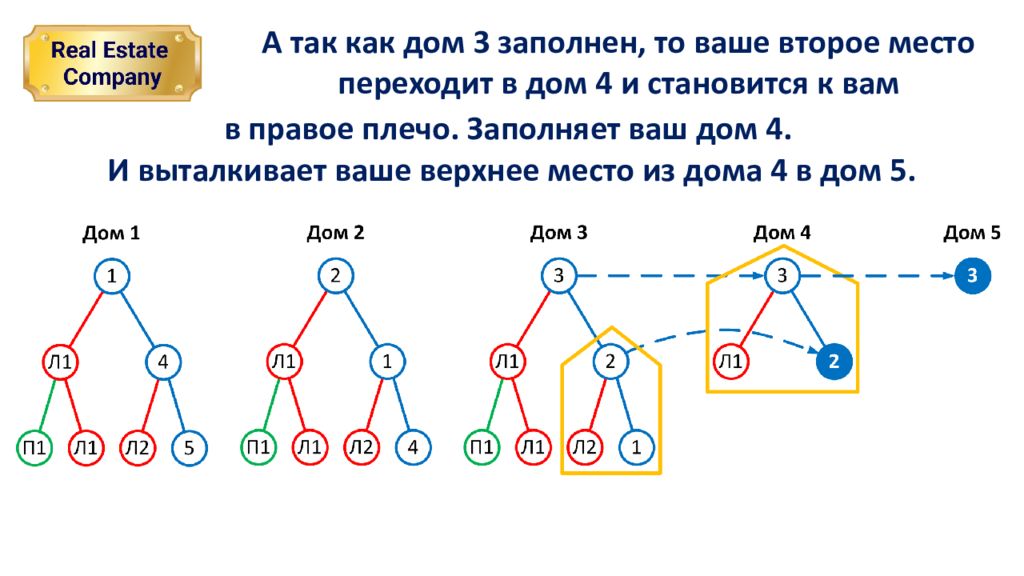 Построй 60