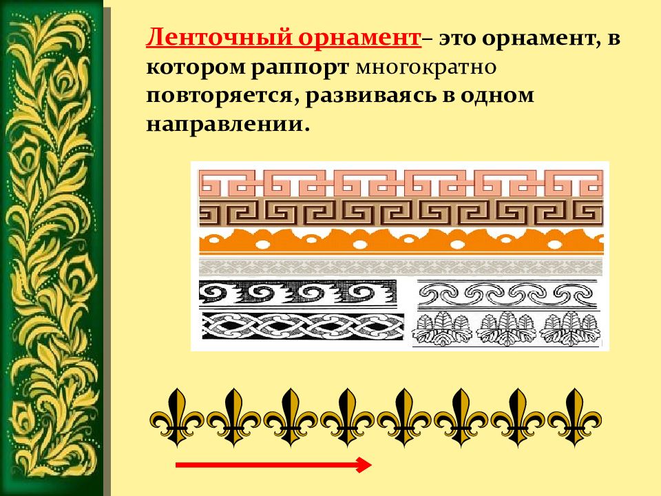 Орнамент виды. Ленточный орнамент. Ленточный Тип орнамента. Комбинированный ленточный орнамент. Орнамент ленточный орнамент.