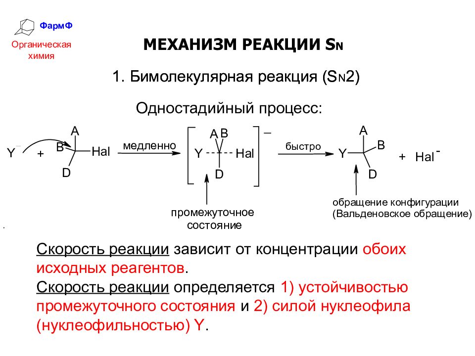 Схема реакции нуклеофильного замещения