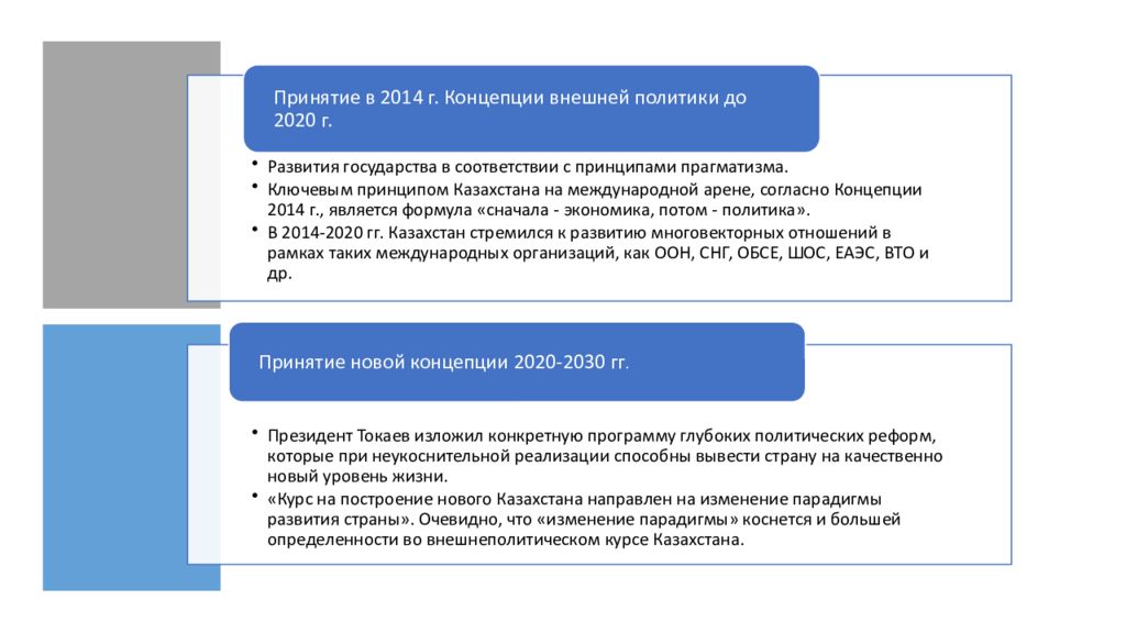 Центральная азия презентация