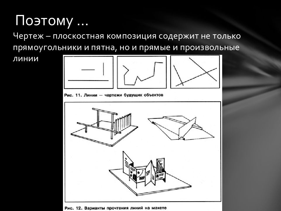 Организация и изображение внутреннего пространства это