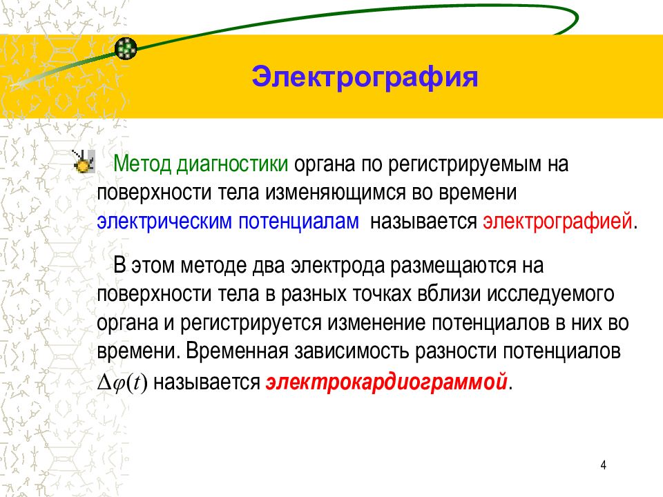 Электрографические методы. Электрографические методы исследования. Принципы электрографии человека.