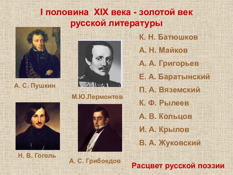 Православие в русской литературе второй половины 19 века картинки