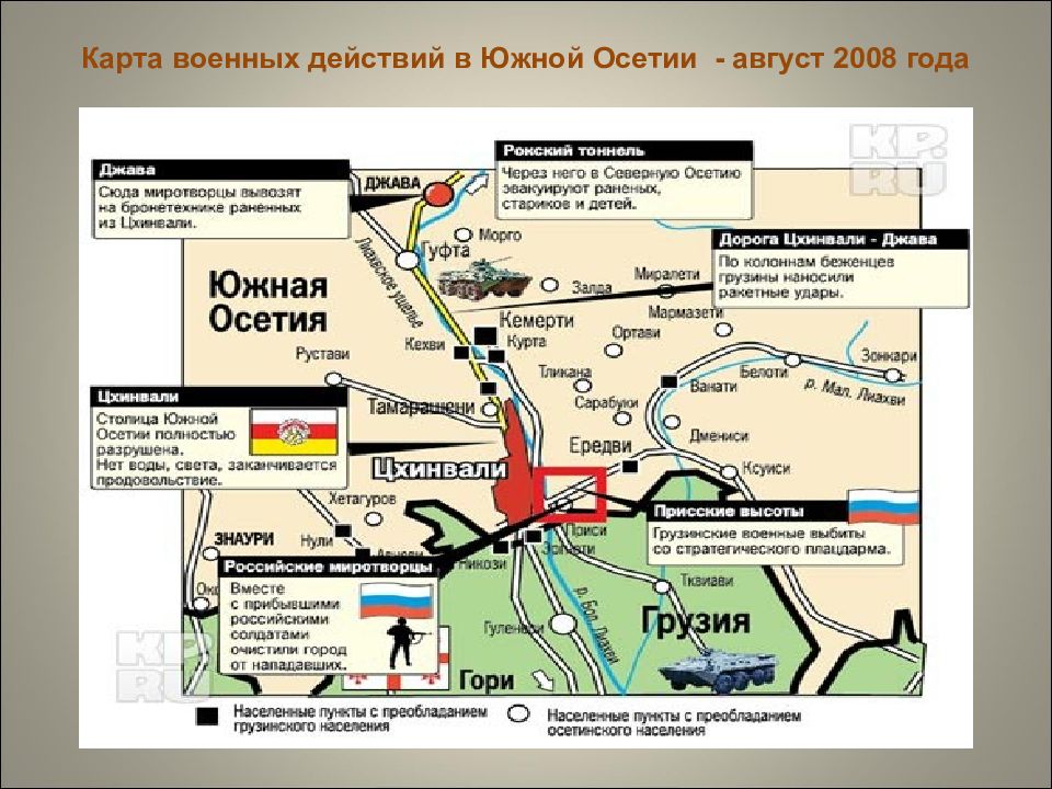 Грузино осетинский конфликт 2008 года презентация