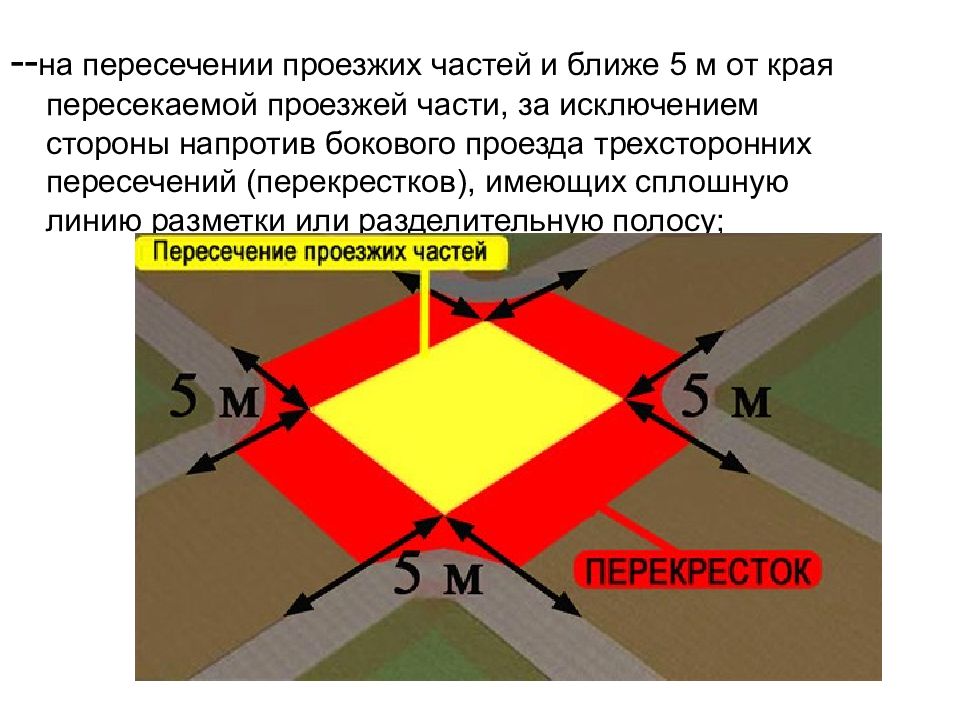 На рисунке план города энска расстояние между соседними перекрестками 200 м