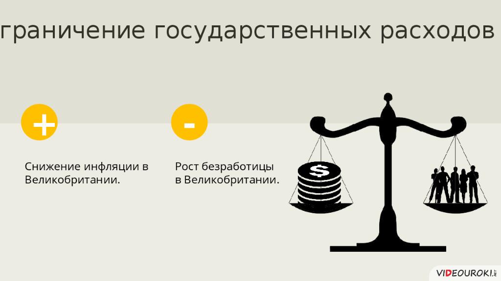 3 путь. Политика третьего пути. Идеология третьего пути. Политика третьего пути Франция. Концепция третьего пути.