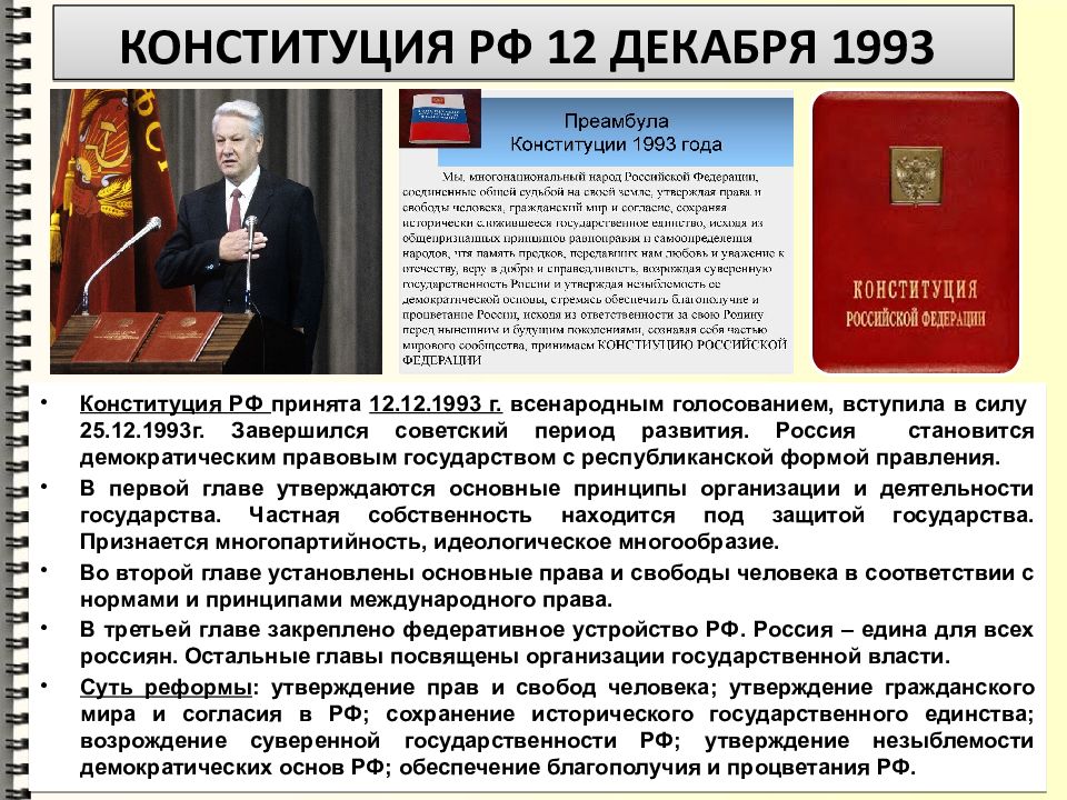 Конституция рф 1993 года презентация