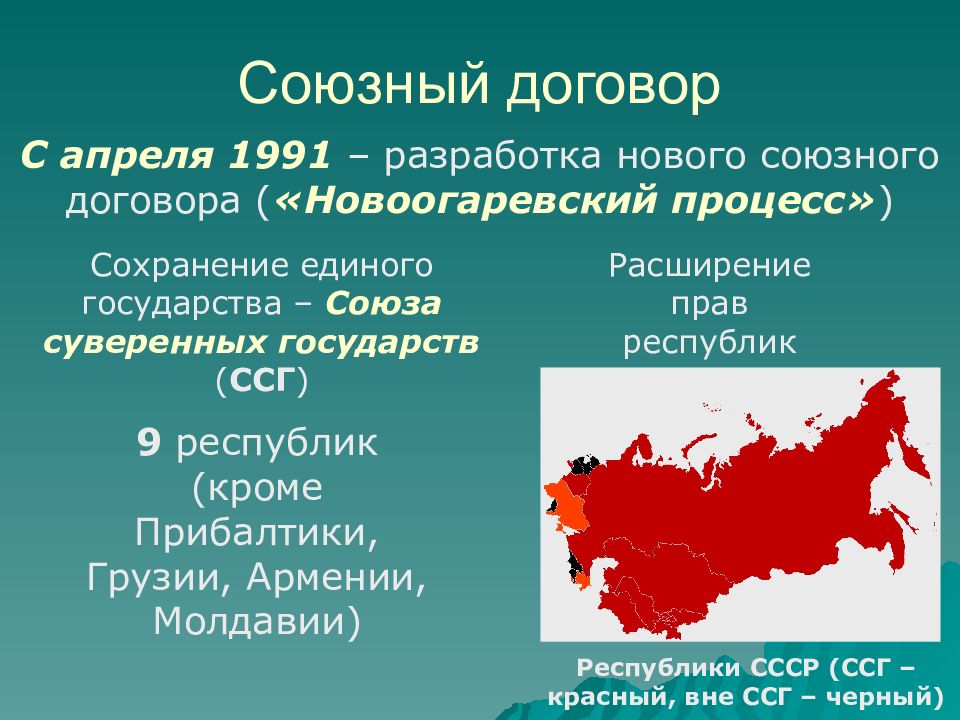 Подготовка проекта союза суверенных государств дата